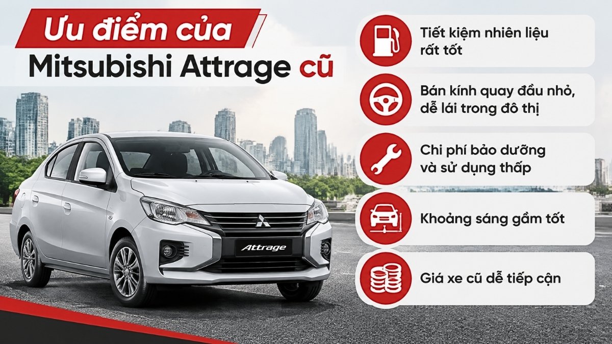Ưu điểm của Mitsubishi Attrage cũ Ưu điểm của Mitsubishi Attrage cũ